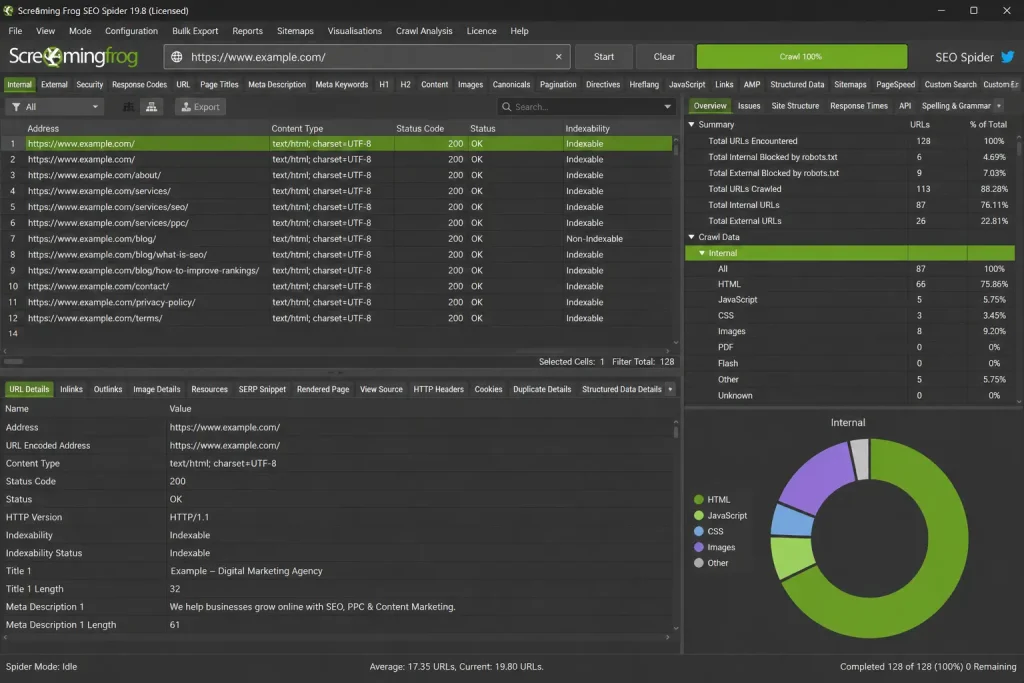 Screaming tool used to website audit